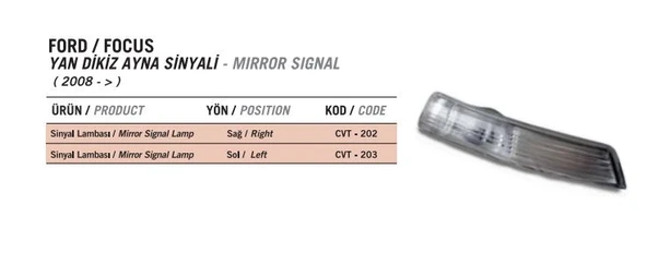 Ford Dis Dikiz Ayna Sinyal Lambası Sag Focus 08> - Cerkez Cvt-202
