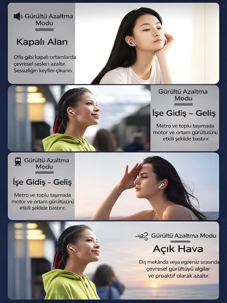 2x Bluetooth Kulaklık BT5.4 IPX4 Su Geçirmez ENC+TWS Dijital Göstergeli 4 Mikrofonlu Deri Tasarım - Resim 2