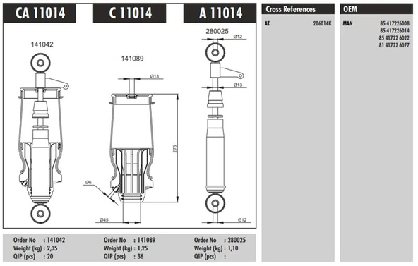 Man Truck Kabın Korugu Man Tga - Connect Ca 11014 ürün görseli