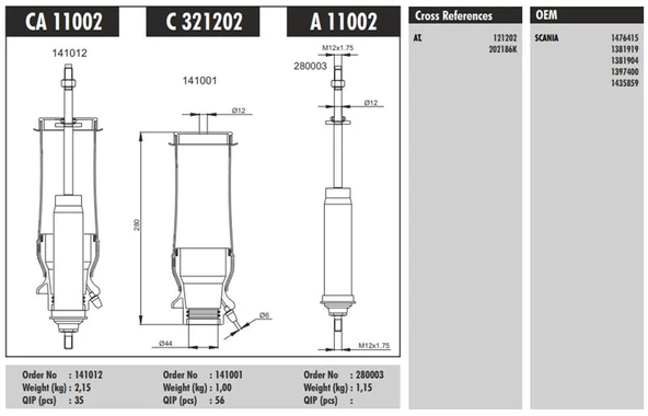 Scanıa Truck On Kabın Korugu Scanıa 4 Serisi 94 144 144 - Connect Ca 11002 ürün görseli