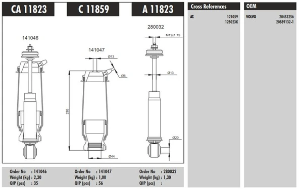 Scanıa Truck Kabın Korugu On Volvo Fh 400-440-480-500-520 05>  Fh12 420 93> 460 98>  Fh16 470-520 93>02 540-550-6 - Connect C 11859 ürün görseli