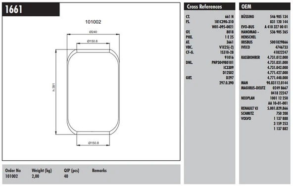 Man Truck Dingil Korugu (svm) Roll - İveco / Man / Magırus / Renault / Volvo / Setra / Kassbohrer / Schmitz / - Connect M 1661 ürün görseli