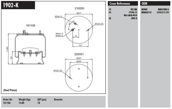 Unıversal Truck Komple Metal Pistonlu Renault Ae Magnum 380/385ti/420ti - Connect MD 1902-K - Resim 1