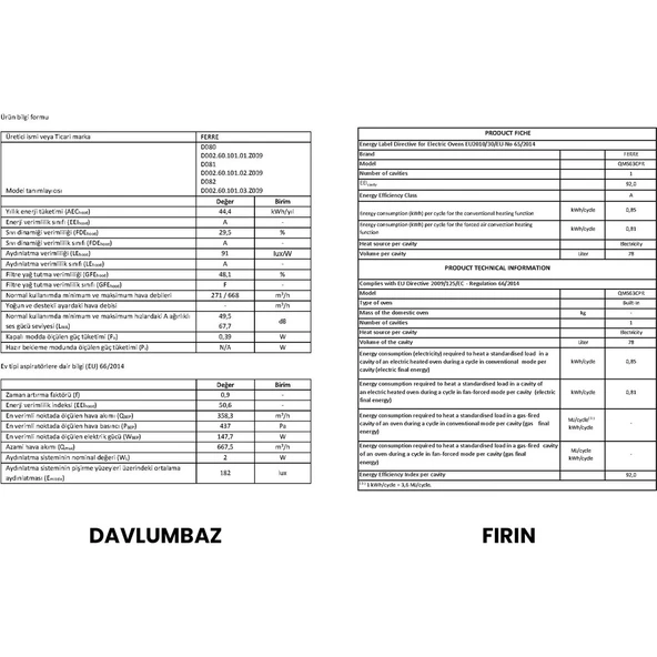 Ferre White Duplin Ankastre Set( D087+CS206+QMS63CB ) - Resim 6