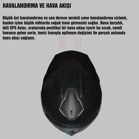 NEXX Y.100R BARON MAT YEŞİL KASK - 5