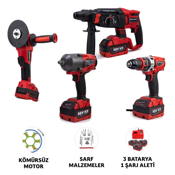 Prohummer PH303 Profesyonel Yeni Kırmızı 4lü Set Makine - 1100Nm Somun Sökme, Kırıcı Delici, 125mm Avuç Taşlama, 13mm Vidalama Matkap - Resim 2