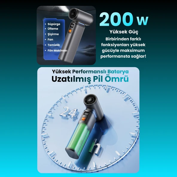 F1 Violent Turbo Jet Fan 130000RPM Ultra Güçlü Motor Güçlü Vakum 4000MAH Bataryalı Üflemeli - Resim 3