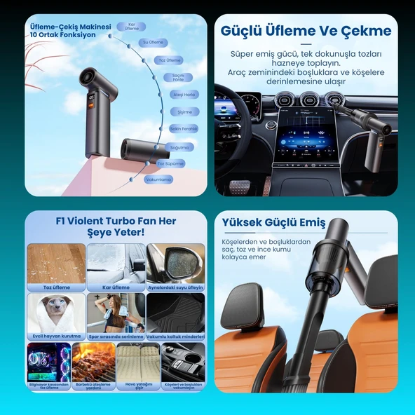 F1 Violent Turbo Jet Fan 130000RPM Ultra Güçlü Motor Güçlü Vakum 4000MAH Bataryalı Üflemeli - Resim 4