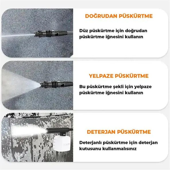 Powermaster PM-24688 Pratik Yüksek Basınçlı Araç Yıkama Makinesi - Resim 5