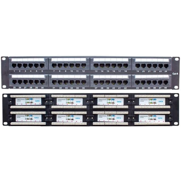 Powermaster PM-18501 48 Port UTP CAT6 Patch Panel ürün görseli