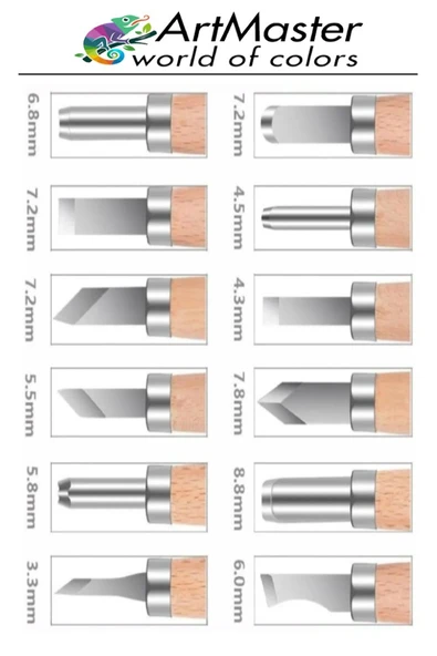 Seramik Oyma Seti Ahşap 6 Lı 1 Paket Set Paslanmaz Çelik Bıçaklı Ağaç Oyma Heykel Hobi Kretuar Gravür - 3