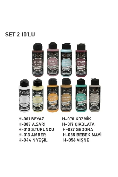Hybrid Multisurface 120ml 10'lu Set(2) ürün görseli 1