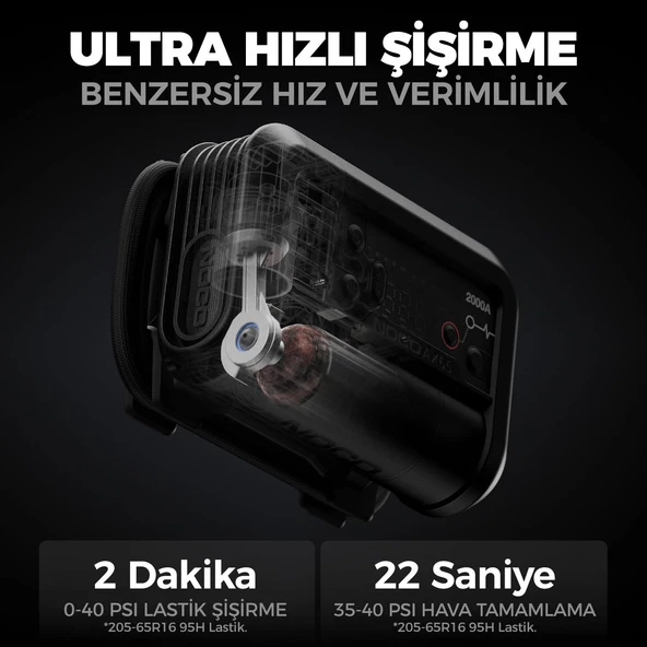 NOCO AX65 12V Lityum 2000Amp Akıllı Akü Takviye + Pompa + Powerbank + Led Lamba - Resim 8