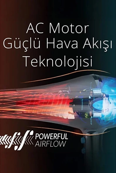 Kiwi KHD-2151 2400 W Saç Kurutma Makinesi - Resim 4