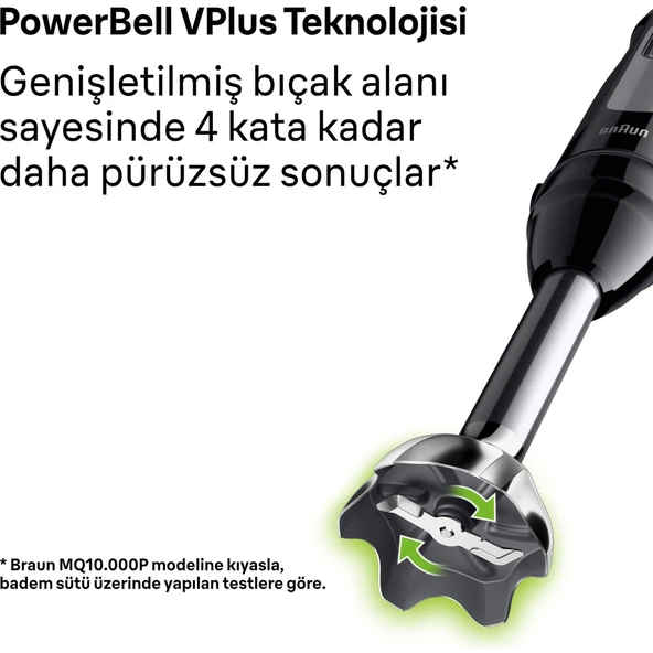 BRAUN Multiquick 9 MQ9185XLI 1200W El Blender Seti Siyah - Resim 4