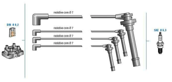 Nissan Bujı Kablosu Nissan Sunny 1.4/1.6 16v 90-95 - Primera 1.6 16v 93-02 - Almera 1.4/1.6 95-00 - Doduco 7846 ürün görseli 1