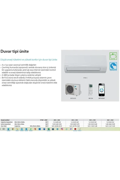 Yeni Sensira F Serisi 2025 Model 12 Btu