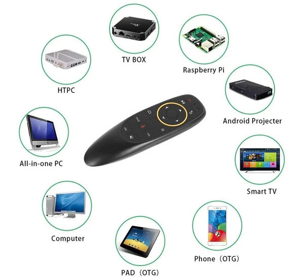 G10 Android-Windows-Linux-TV Box-Mac OS Uyumlu 2.4 Ghz Ses Komutlu Wireless Air Mouse Uzaktan Kumanda - Resim 2