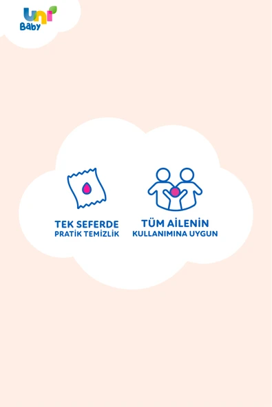 Uni Baby Aile Islak Mendil 12x90 (1080 YAPRAK) - 3