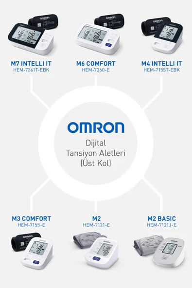 Omron M4 Intelli IT Üst Koldan Tansiyon Aleti – Bluetooth, Akıllı Manşetli, 2 Kullanıcılı, 5 Yıl Garantili - 5