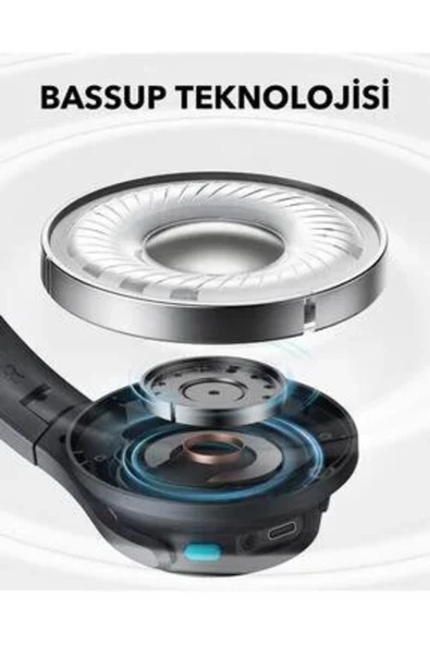 Anker Soundcore Life Q11 ANC Bluetooth  Kulaklık Siyah - A3028 - 3