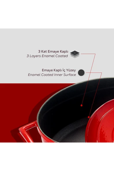 Lava LV Y TC 22 K1 R- 22cm Kırmızı Derin Tencere ürün görseli