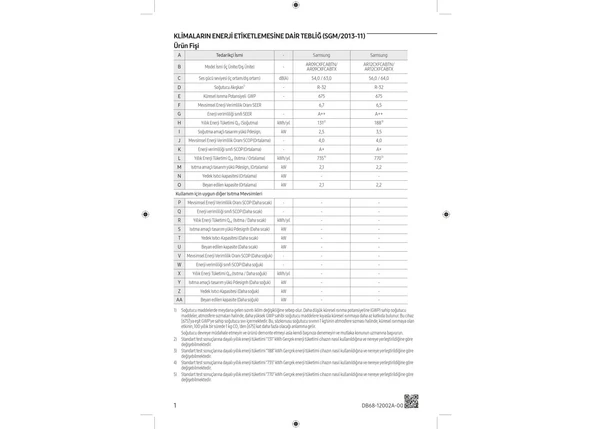 Samsung WindFree Premium Black AR12CXFCABT/SK 12000 BTU Duvar Tipi Split Klima - Resim 4