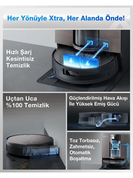 Ecovacs Deebot X11 OmniCyclone Toz Torbasız Robot Süpürge ve Paspas PowerBoost Süper Şarj - 2