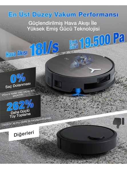 Ecovacs Deebot X11 OmniCyclone Toz Torbasız Robot Süpürge ve Paspas PowerBoost Süper Şarj - 5