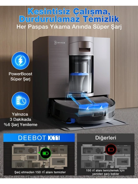 Ecovacs Deebot X11 OmniCyclone Toz Torbasız Robot Süpürge ve Paspas PowerBoost Süper Şarj - 3