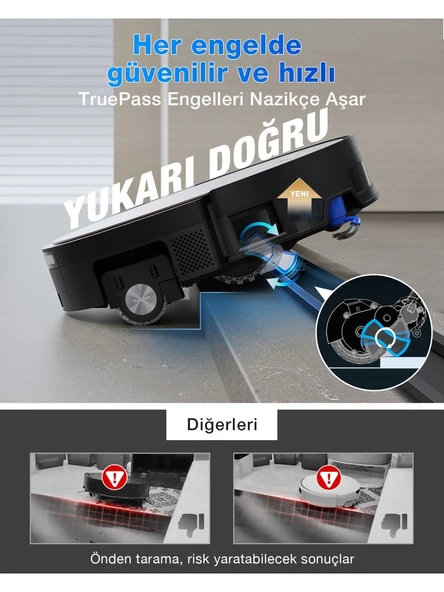 Ecovacs Deebot X11 OmniCyclone Toz Torbasız Robot Süpürge ve Paspas PowerBoost Süper Şarj - 6