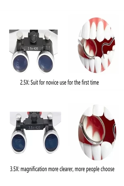 3.5x420mm  Diş Cerrahi Gözlük Lens Büyüteç,taşıma Çantalı - Resim 4