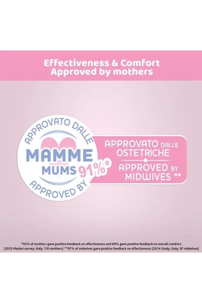 Chicco Natural Feeling Manuel Göğüs Pompası - Resim 5