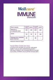 Wellcare Immune Pelargonium 15 Efervesan Tablet - Resim 4