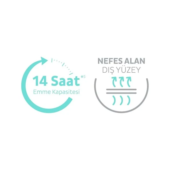 Sleepy Hasta Bezi Yetişkin Emici Külot M - Orta - Medium 180 Adet (6PK*30) - Resim 7