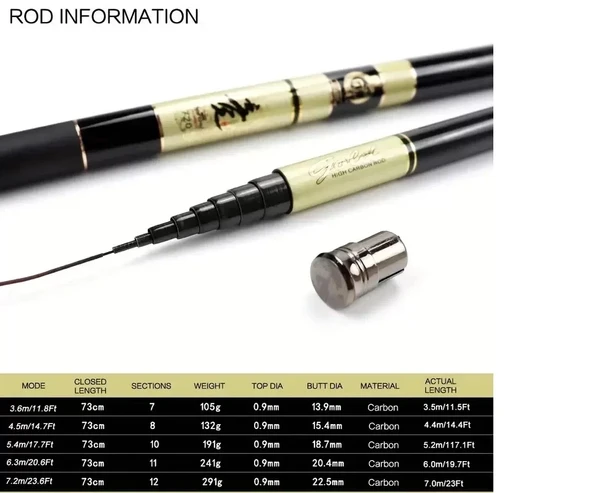 Hafif Karbonfiber Teleskobik Olta - Resim 3