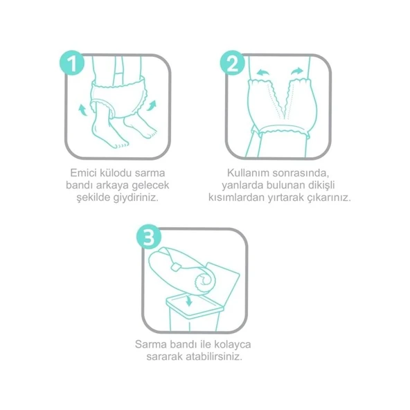 Sleepy Hasta Bezi Yetişkin Emici Külot M - Orta - Medium 180 Adet (6PK*30) - Resim 9