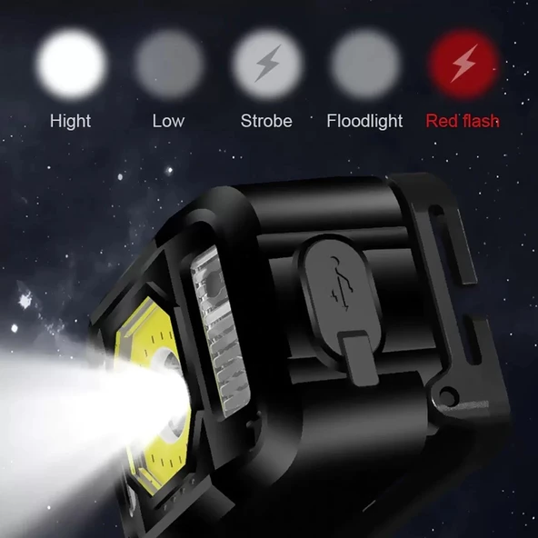 Pratik Sensörlü Sinyalli Kafa Lambası  Wt-024 - Resim 6