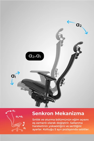 Metta Samurai Ergonomik Koltuk | Bel Destekli, Tekerlekli, Yükseklik Ayarlı, Yönetici Koltuğu - 23.3.5.61 - Resim 3