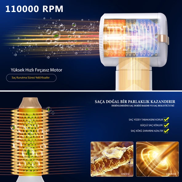 7 Başlıklı İyonik Saç Şekillendirici Saç Kurutma Fön Makinası 7in1 Multi Styler 110000 RPM 1400W - Resim 5