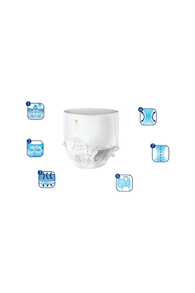 Hasta Bezi Orta Boy ( M ) 9lu Emici Külot X 3 Adet - Resim 3