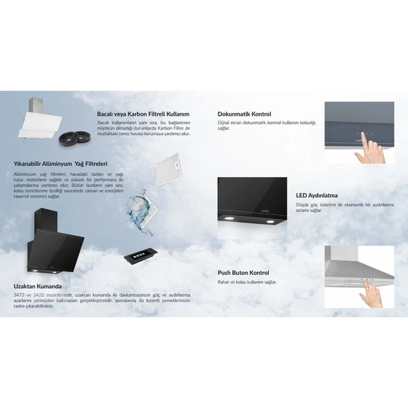 Luno 3420.6.S01 Ankastre Cam Davlumbaz 60 cm Gri - Resim 2