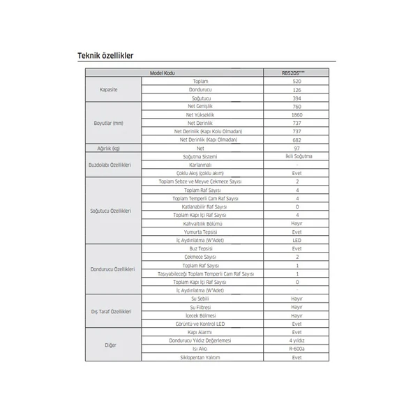 Samsung RB52DS33ESA 520 Lt Inox Solo Kombi Tipi Buzdolabı - Resim 3