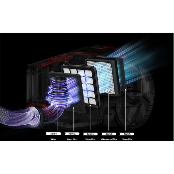 Samsung Cycloneforce Toz Torbasız Elektrikli Süpürge - VC07R302MVB - Resim 2