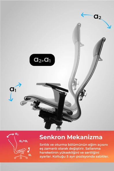 Metta Samurai Ergonomik Koltuk | Bel Destekli, Tekerlekli, Yükseklik Ayarlı, Yönetici Koltuğu -506.F.1.62 - Resim 3