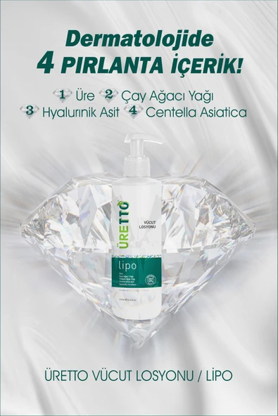 Lıpo Vücut Losyonu 200ml - 3