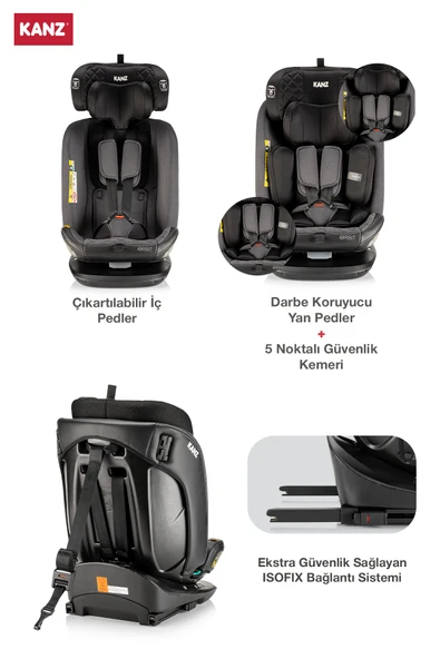 Kanz Orbit i-Size (0-36kg) Oto Koltuğu Siyah - 4