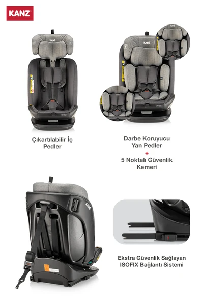 Kanz Orbit i-Size (0-36kg) Oto Koltuğu Gri - 3