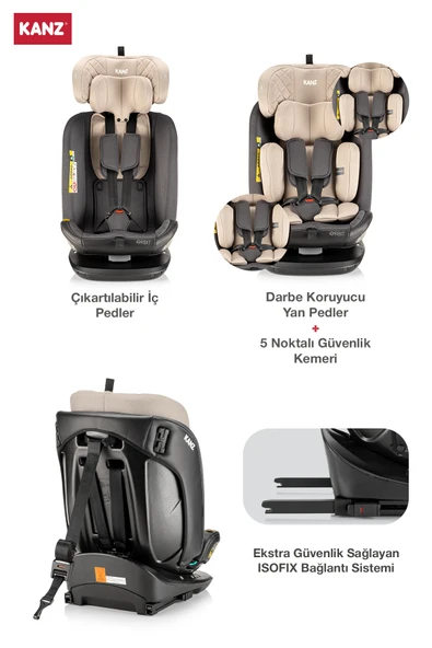 Kanz Orbit i-Size (0-36kg) Oto Koltuğu Bej - 3