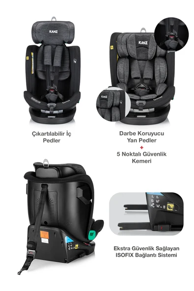 Kanz Cosmos i-Size(0-36kg) 360 Dönebilen Oto Koltuğu Siyah - 2